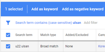Negative keywords trong Google Adwords